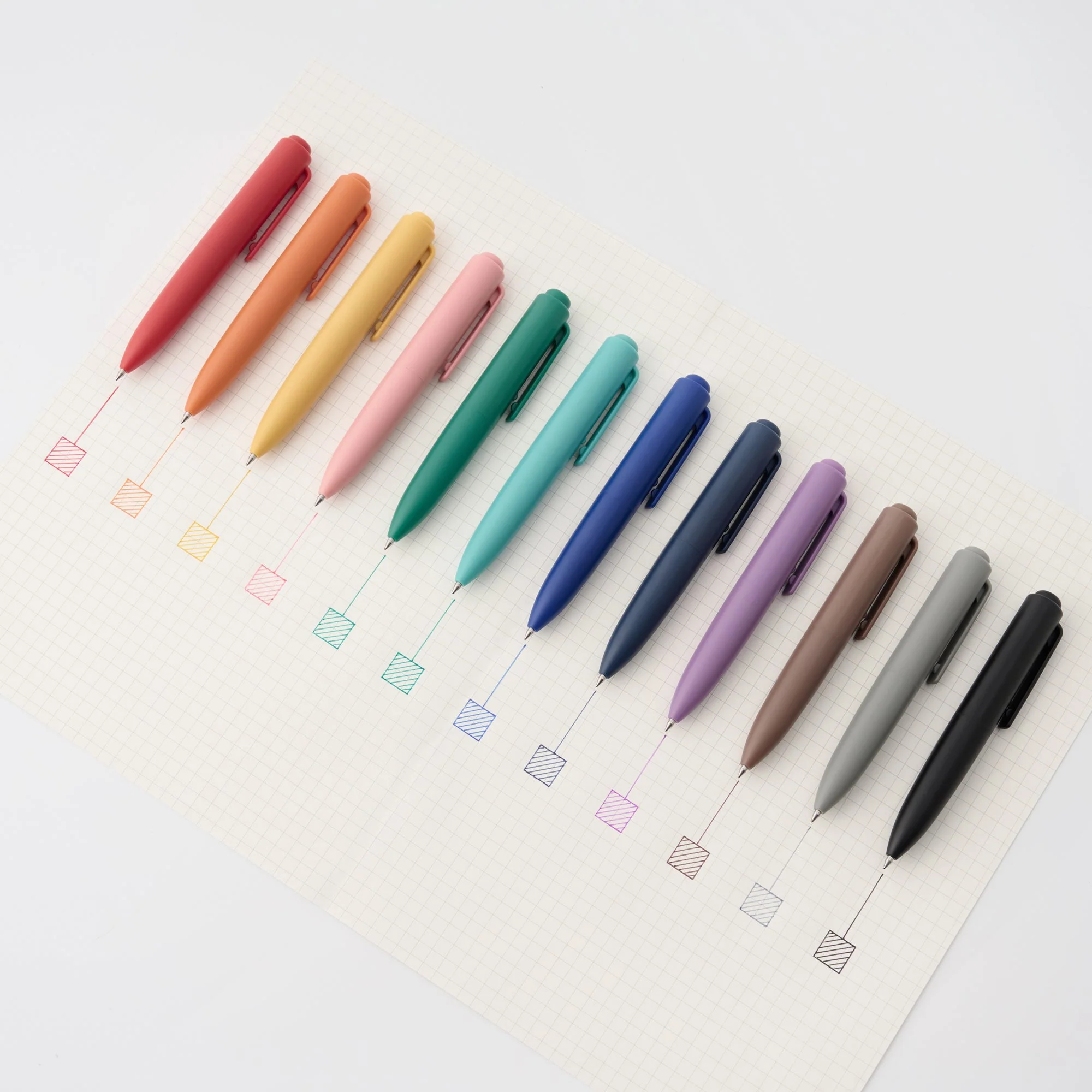 Compact Gel Ink Ballpoint Pen Knock Type 0.5 mm - Cyan - Image 6